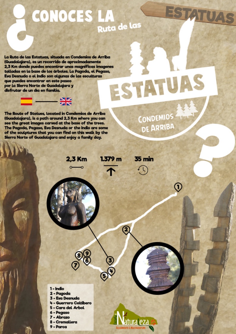 La ruta de las estatuas en Condemios de Arriba